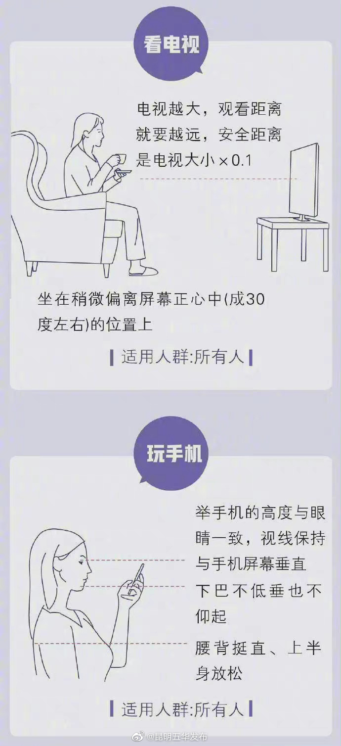 “昆明五华发布”微博