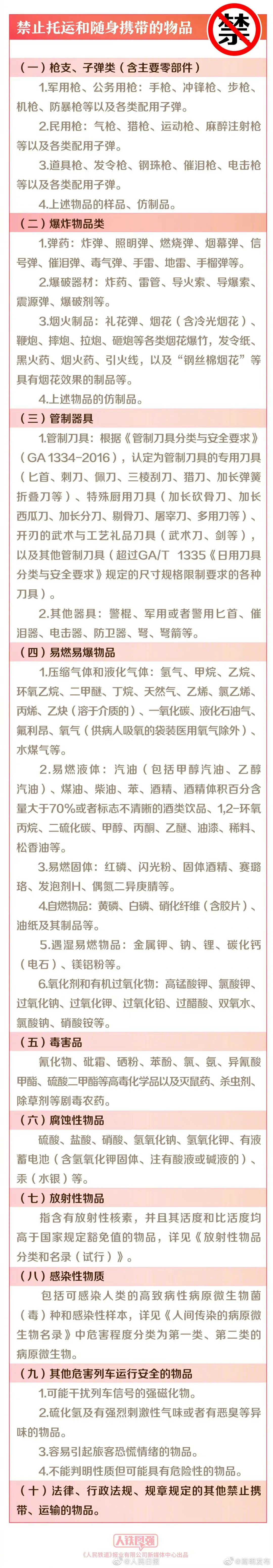 嵩明发布