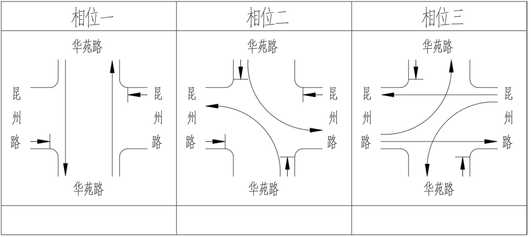 昆明交警