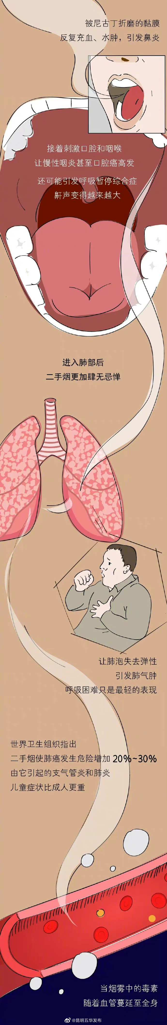 “昆明五华发布”微博