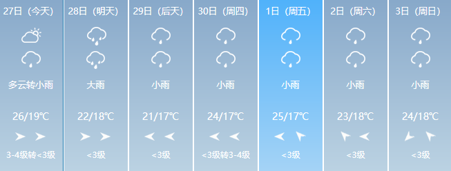 昆明信息港/cnkmxxg