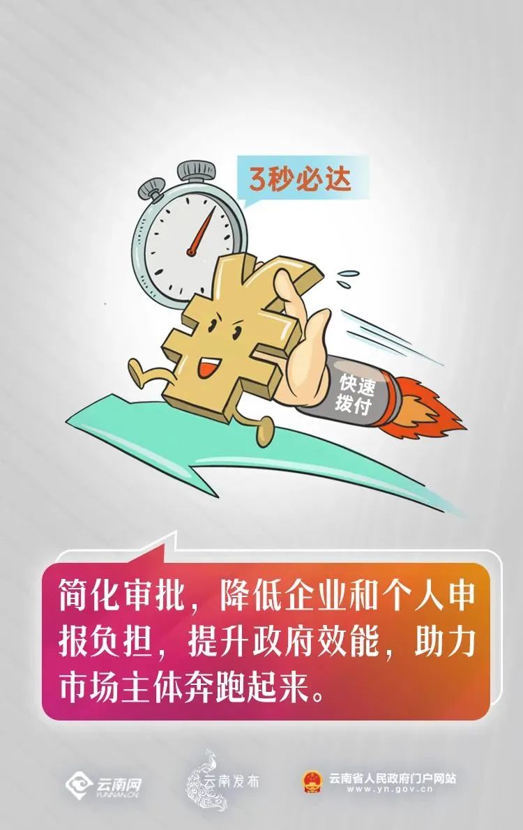 云南省人民政府网