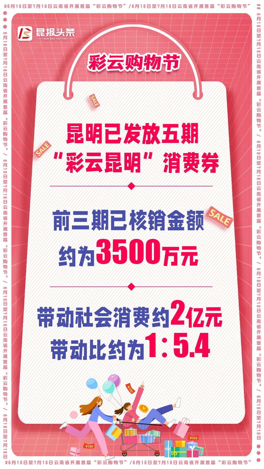 昆明发布