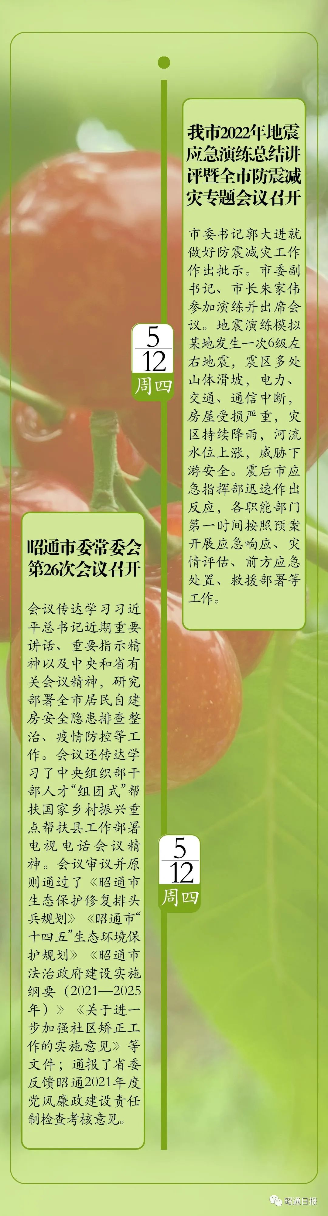 昭通日报