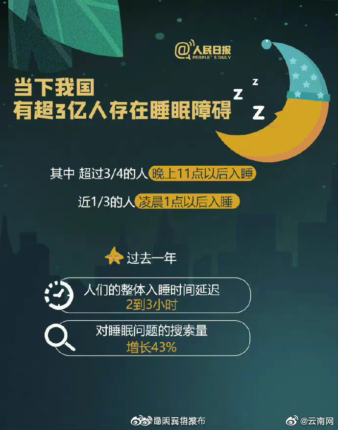 “昆明五华发布”微博