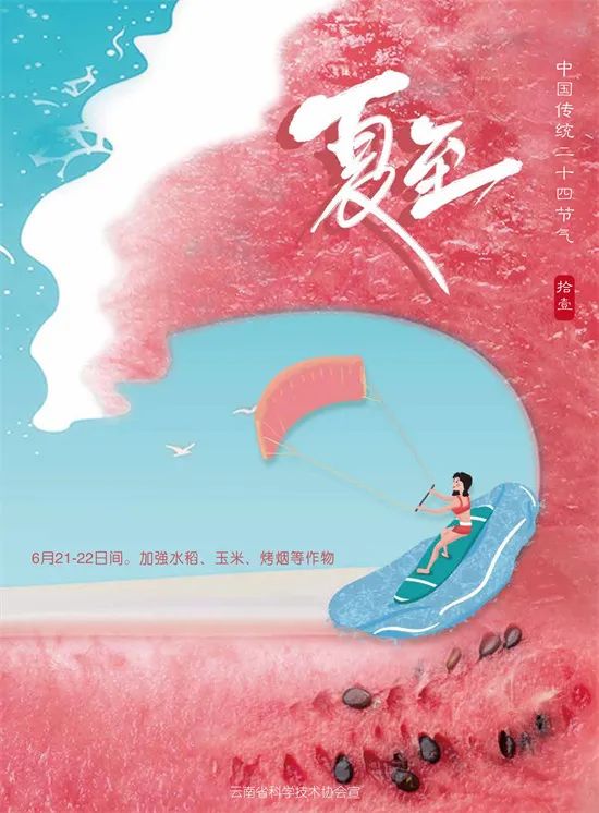 美丽云南微科普