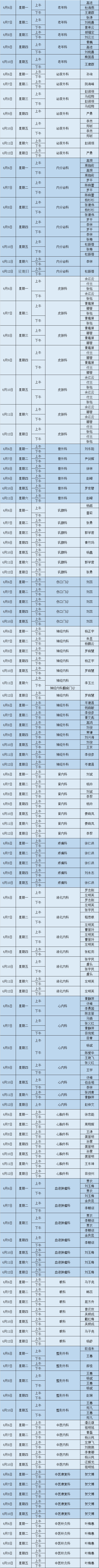 昆明市第一人民医院