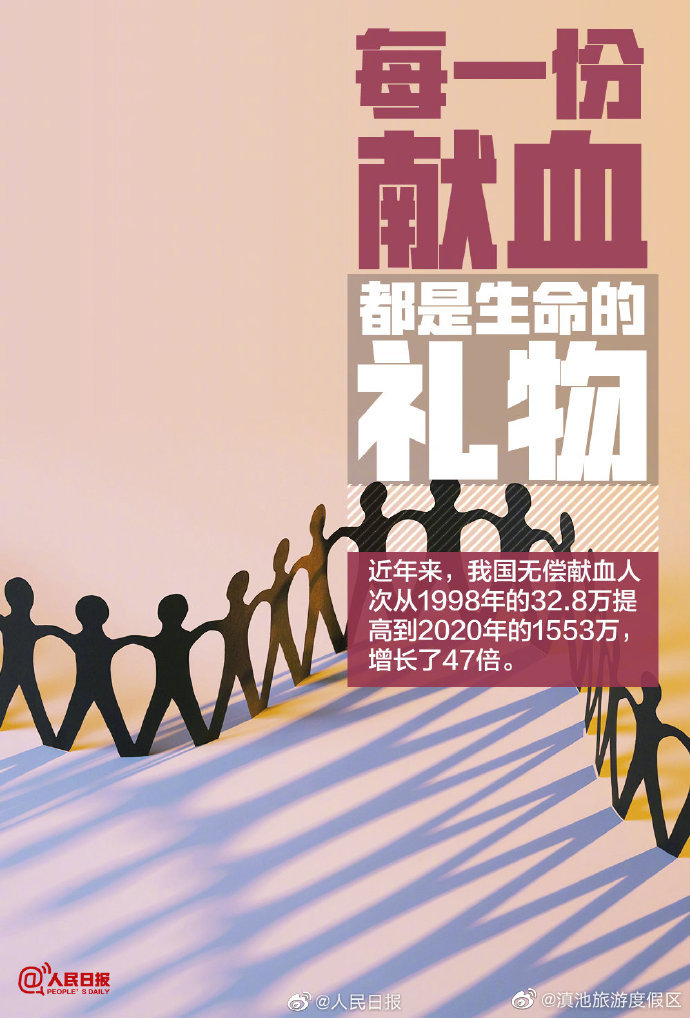 “滇池旅游度假区”微博