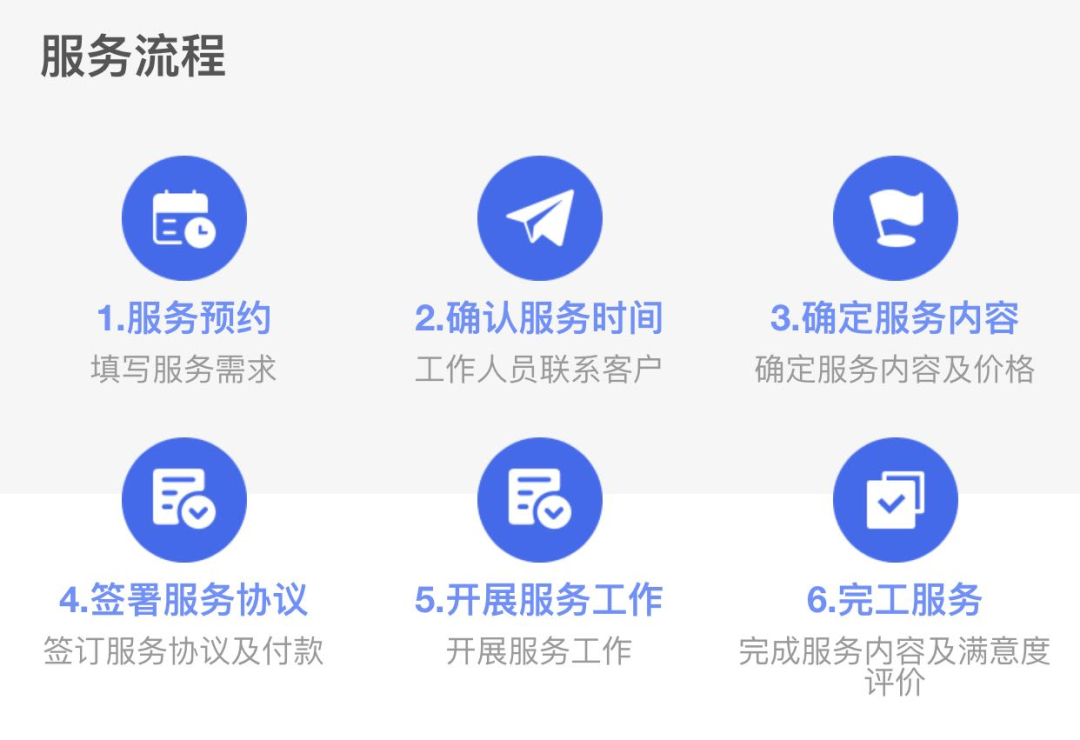 昆明自来水公司