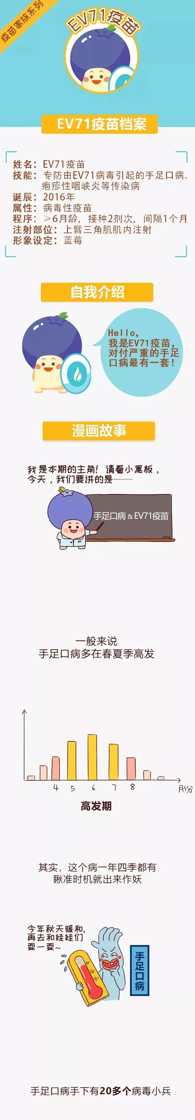 爱上富民
