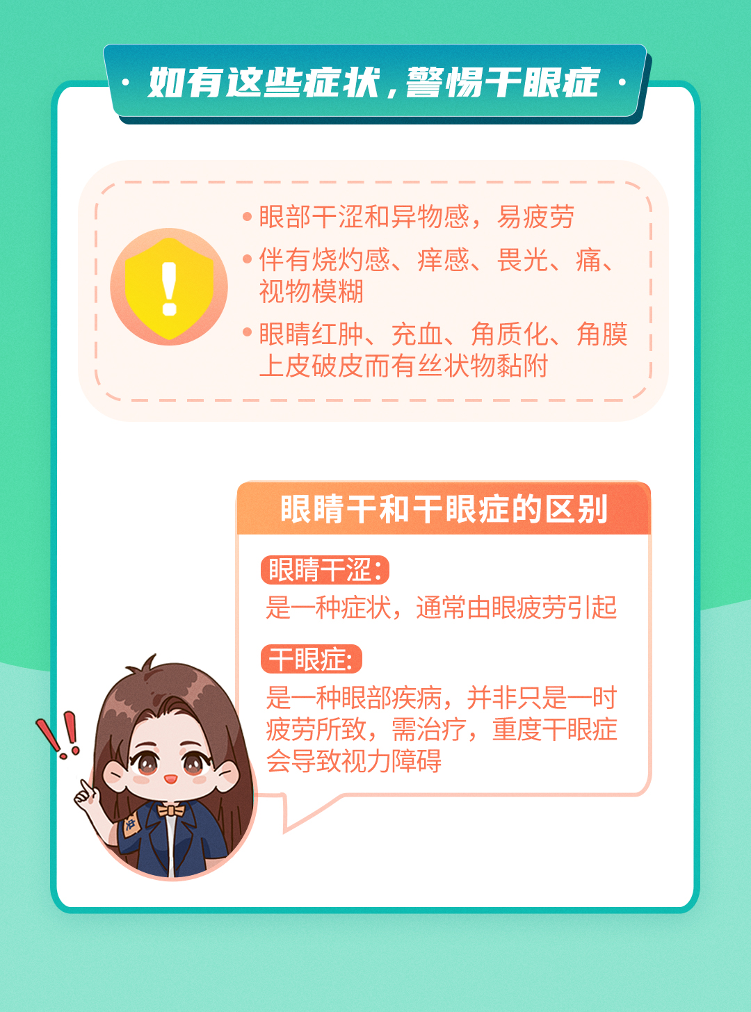 美丽云南微科普