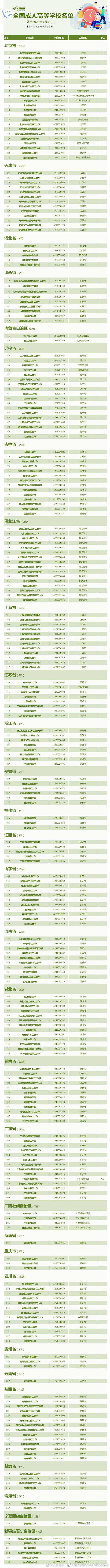 昆明经济技术开发区管委会
