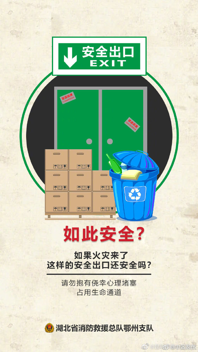 昆明市西山区发布