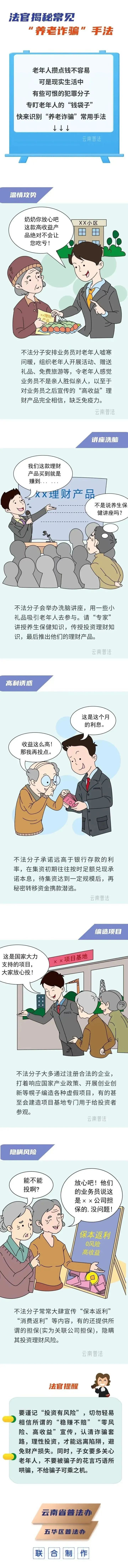 云南依法治省