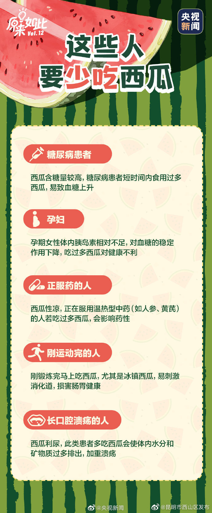 昆明市西山区发布