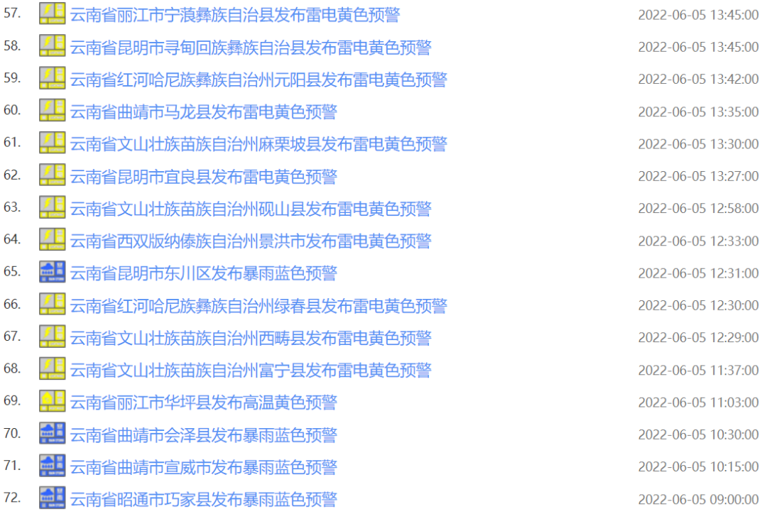 昆明信息港/cnkmxxg