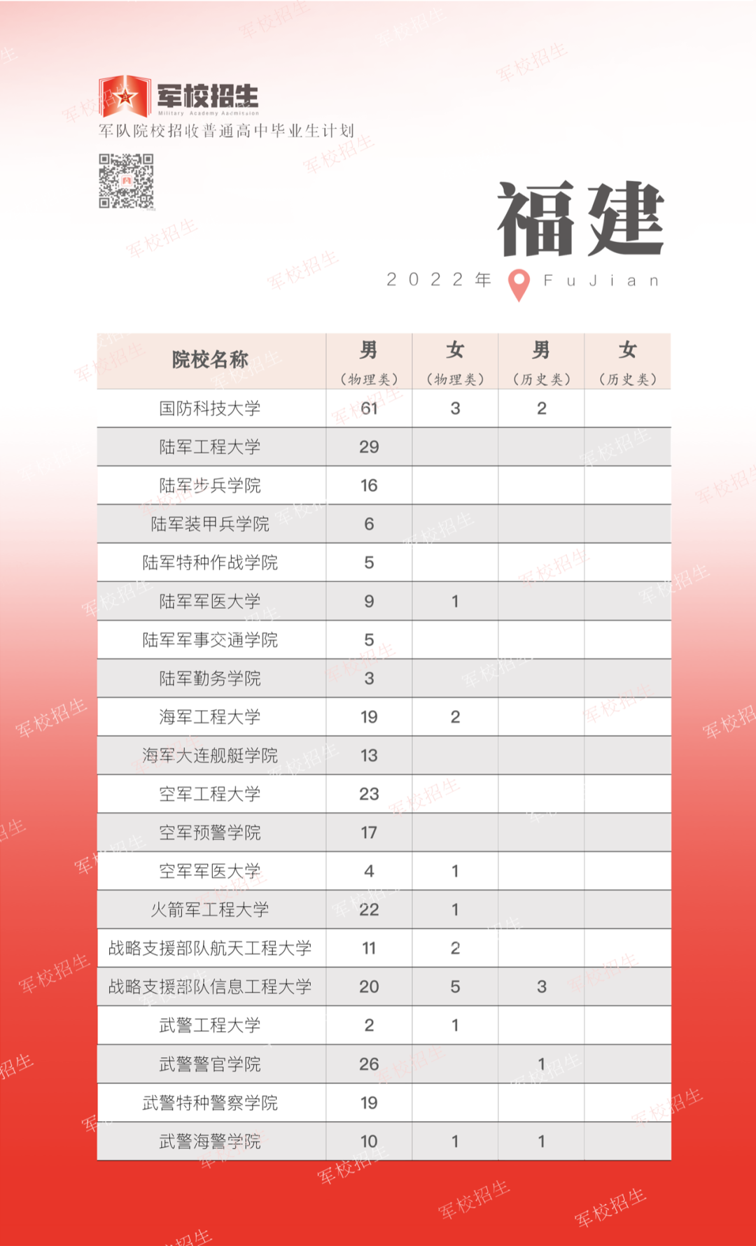 东川发布(微信)