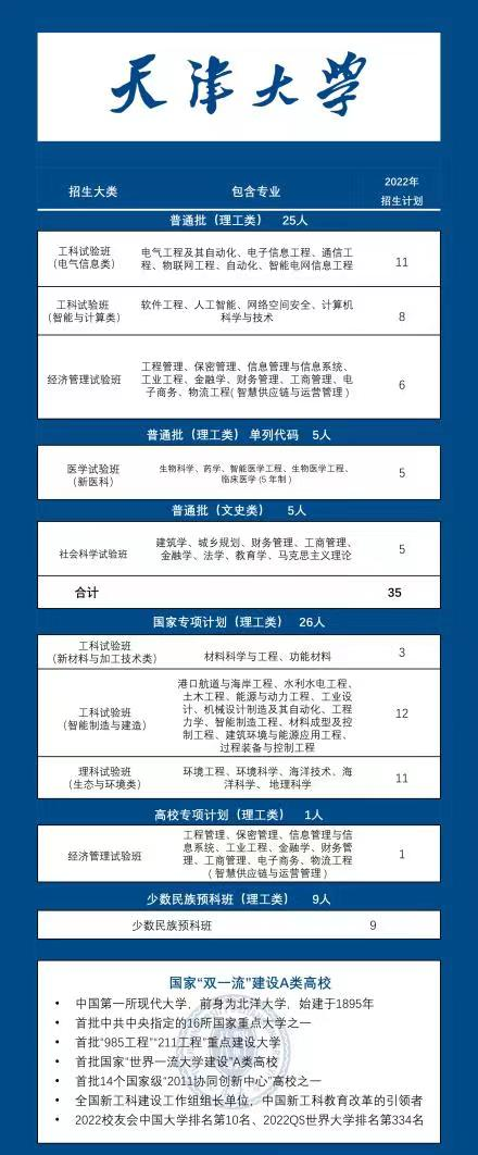 云南省招生考试院