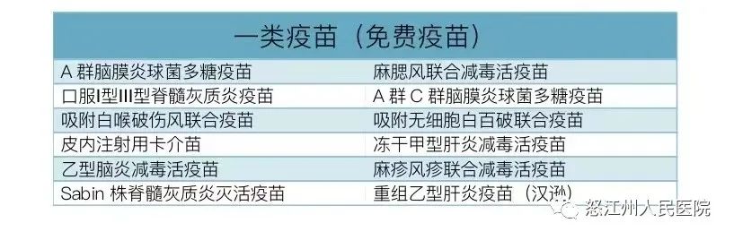 怒江州人民医院