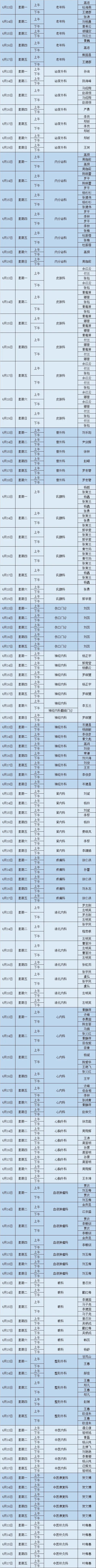 昆明市第一人民医院