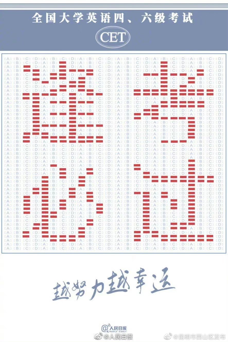 多地四六级明天开考，愿你逢考必过！