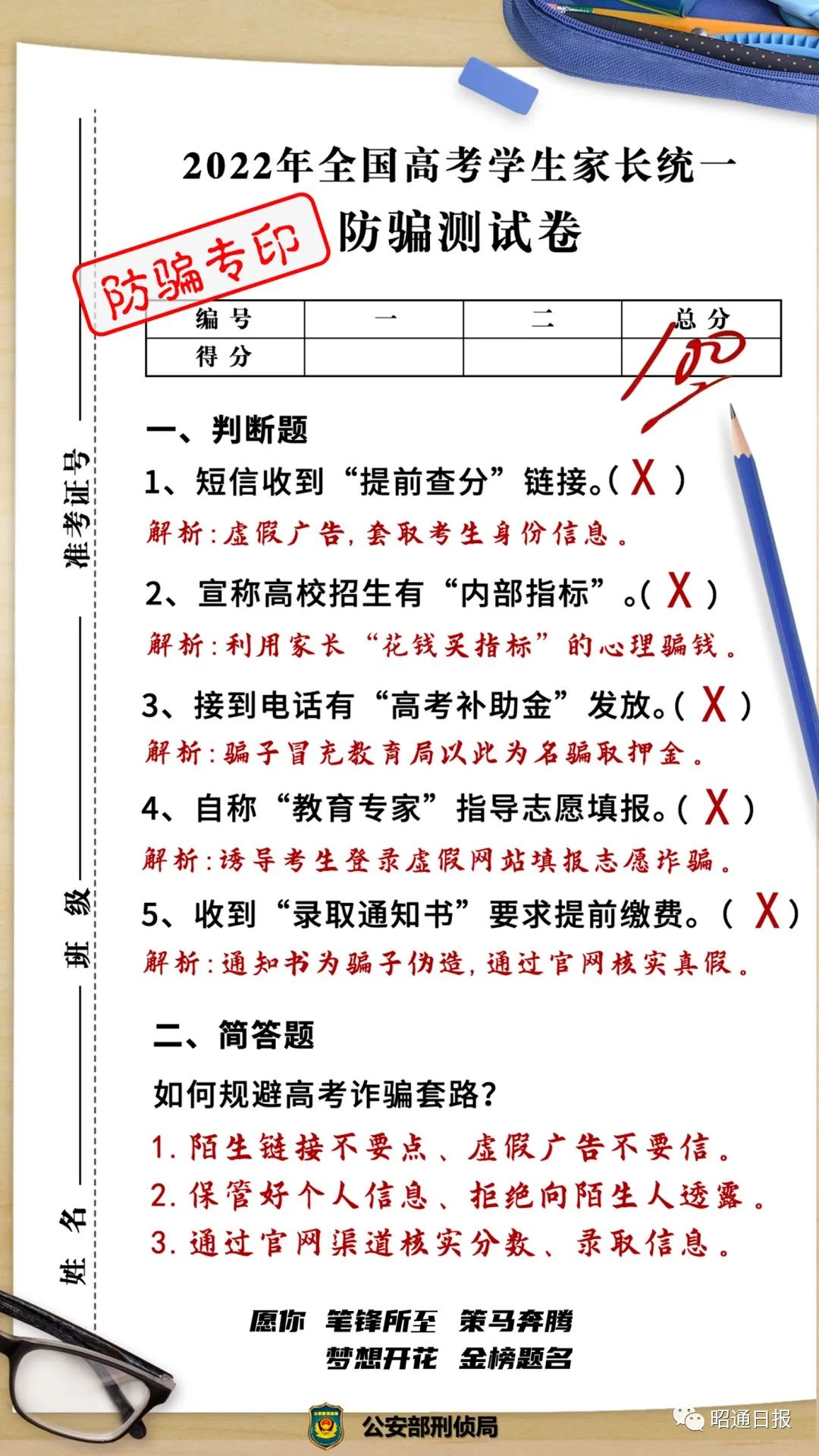 高考防骗试卷，@昭通学生家长请答题！