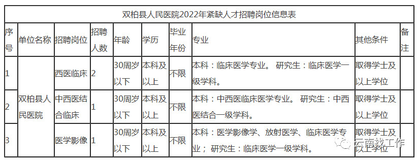 昆明信息港/cnkmxxg