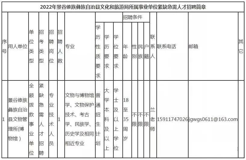 云南信息报