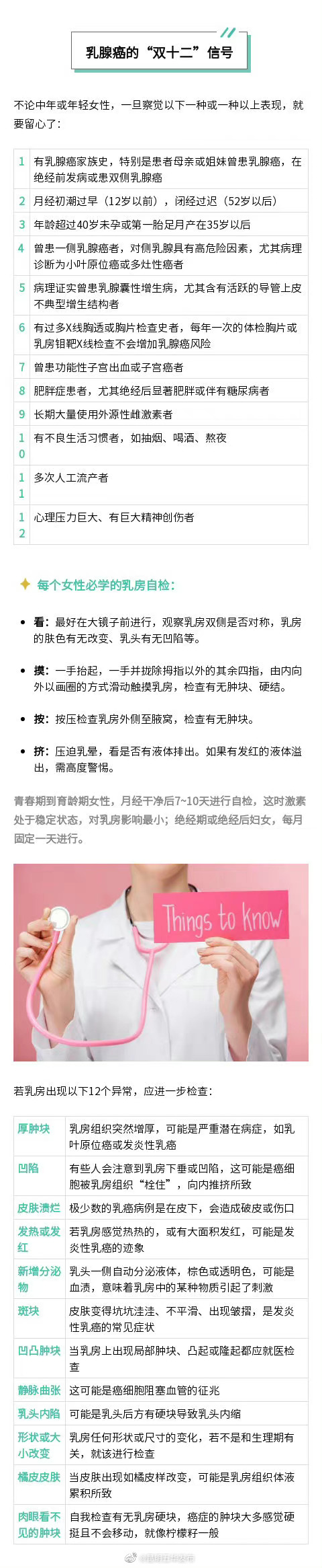 “昆明五华发布”微博