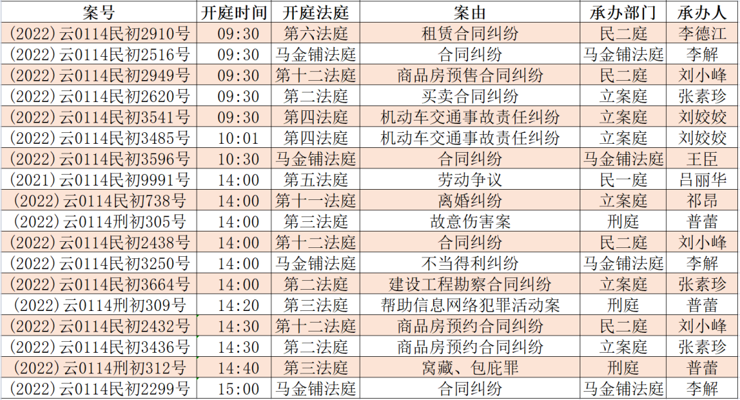 昆明市呈贡区人民法院(微信)