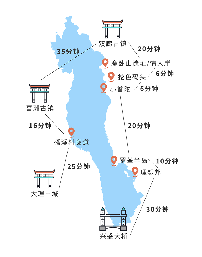 一部手机游云南