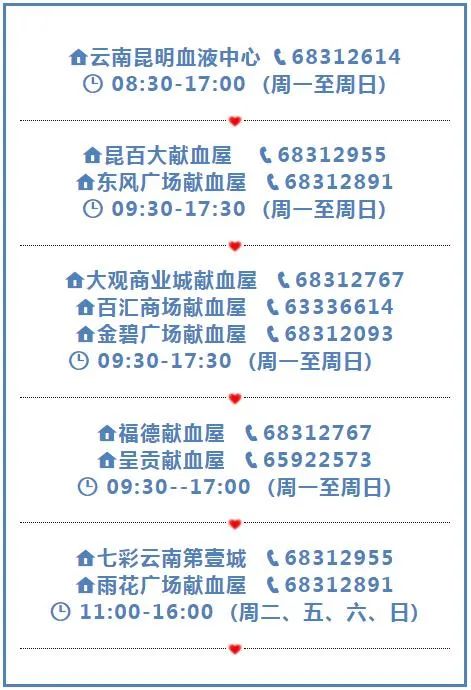 云南昆明血液中心