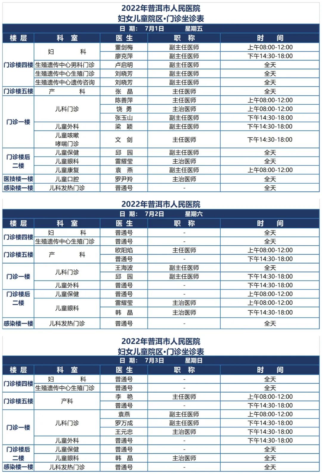 普洱市人民医院