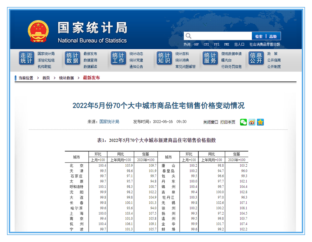 掌上春城