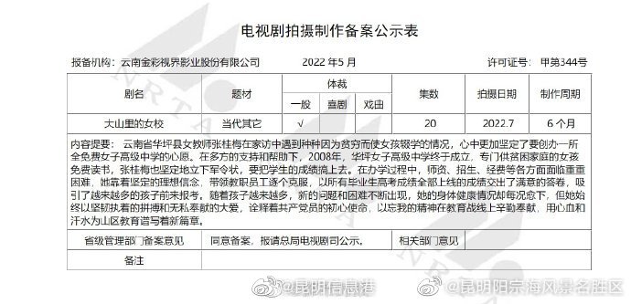 以张桂梅为原型电视剧计划7月开拍
