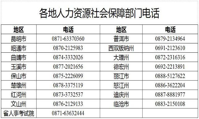 保山先锋