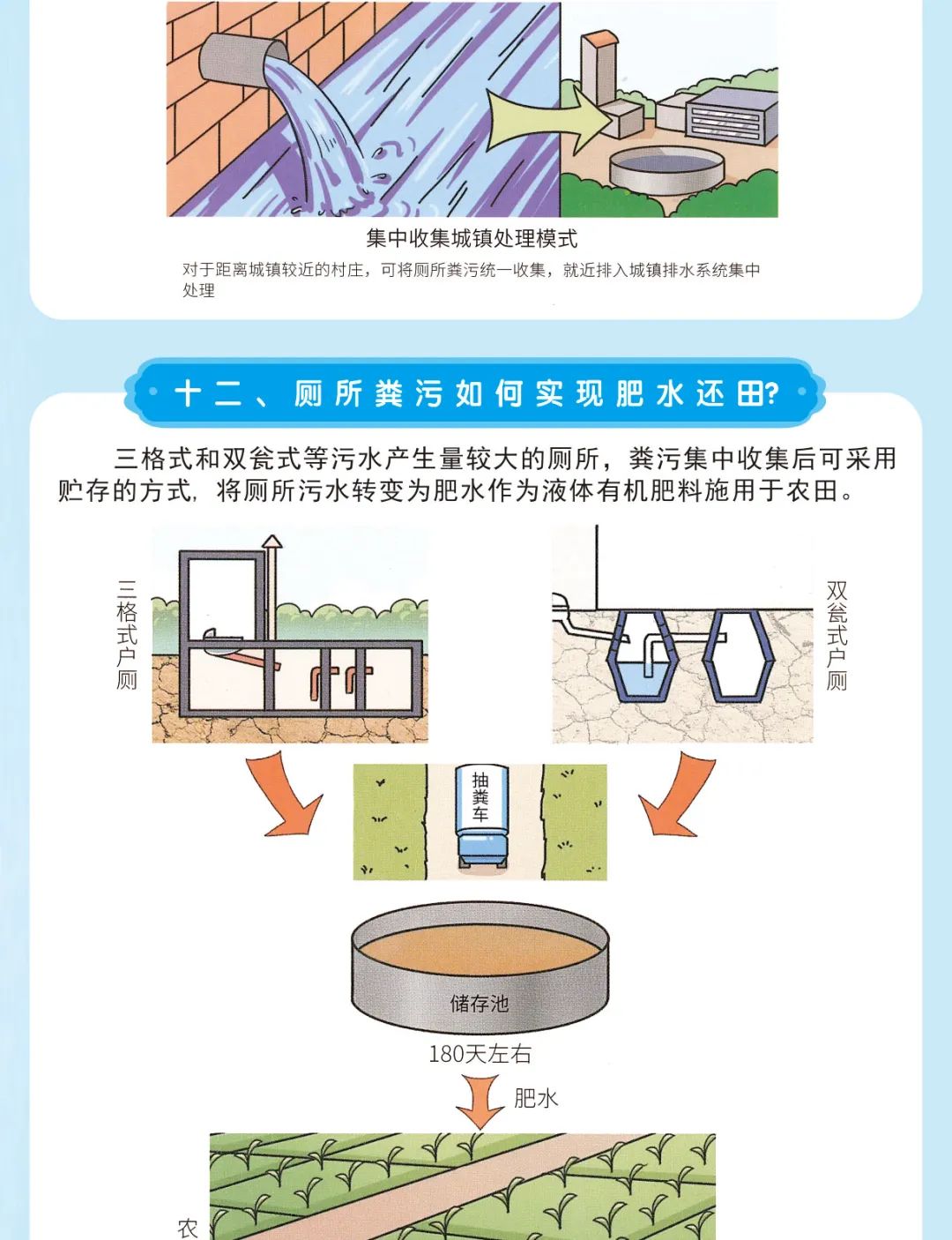 昆明市农业农村局