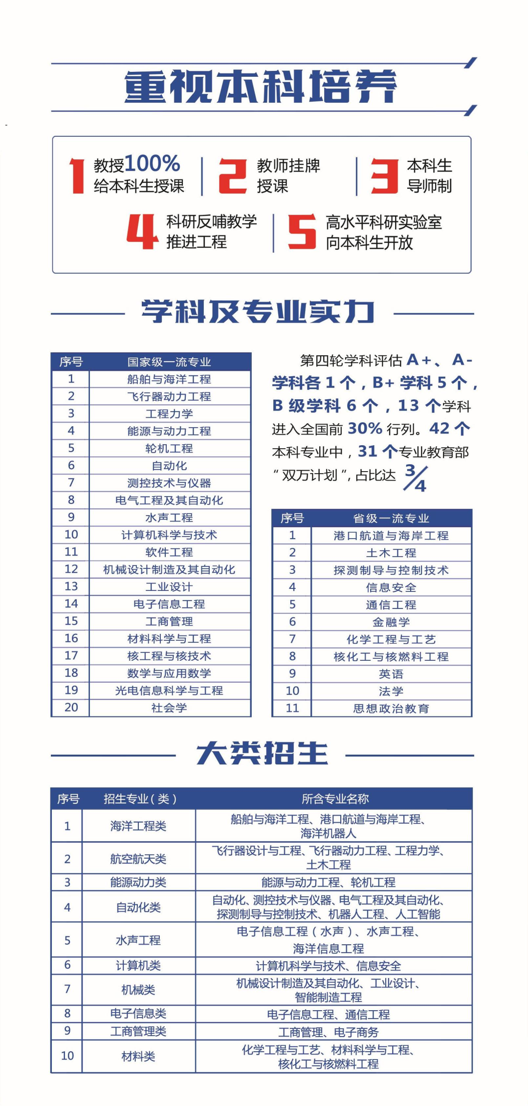 云南省招生考试院