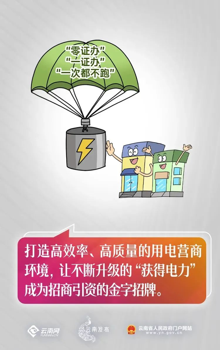 云南省人民政府网