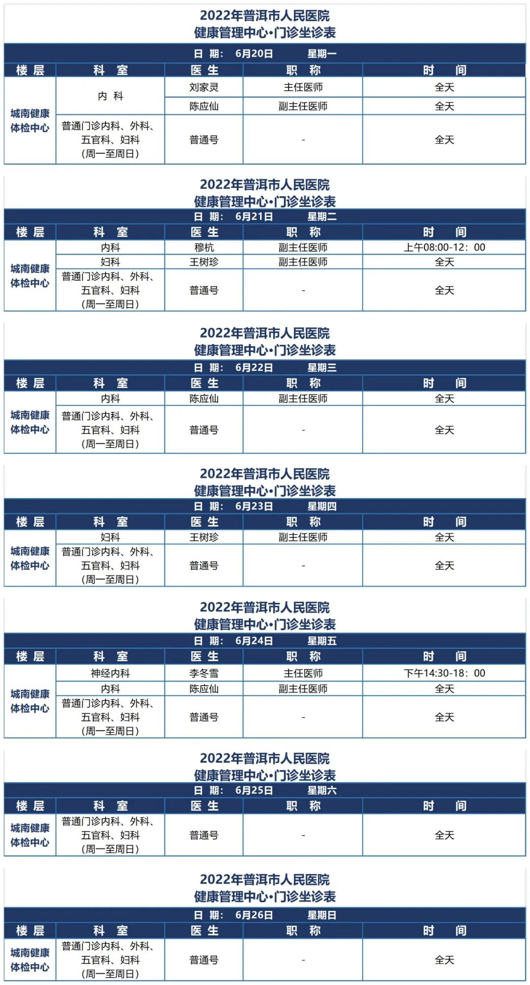 普洱市人民医院