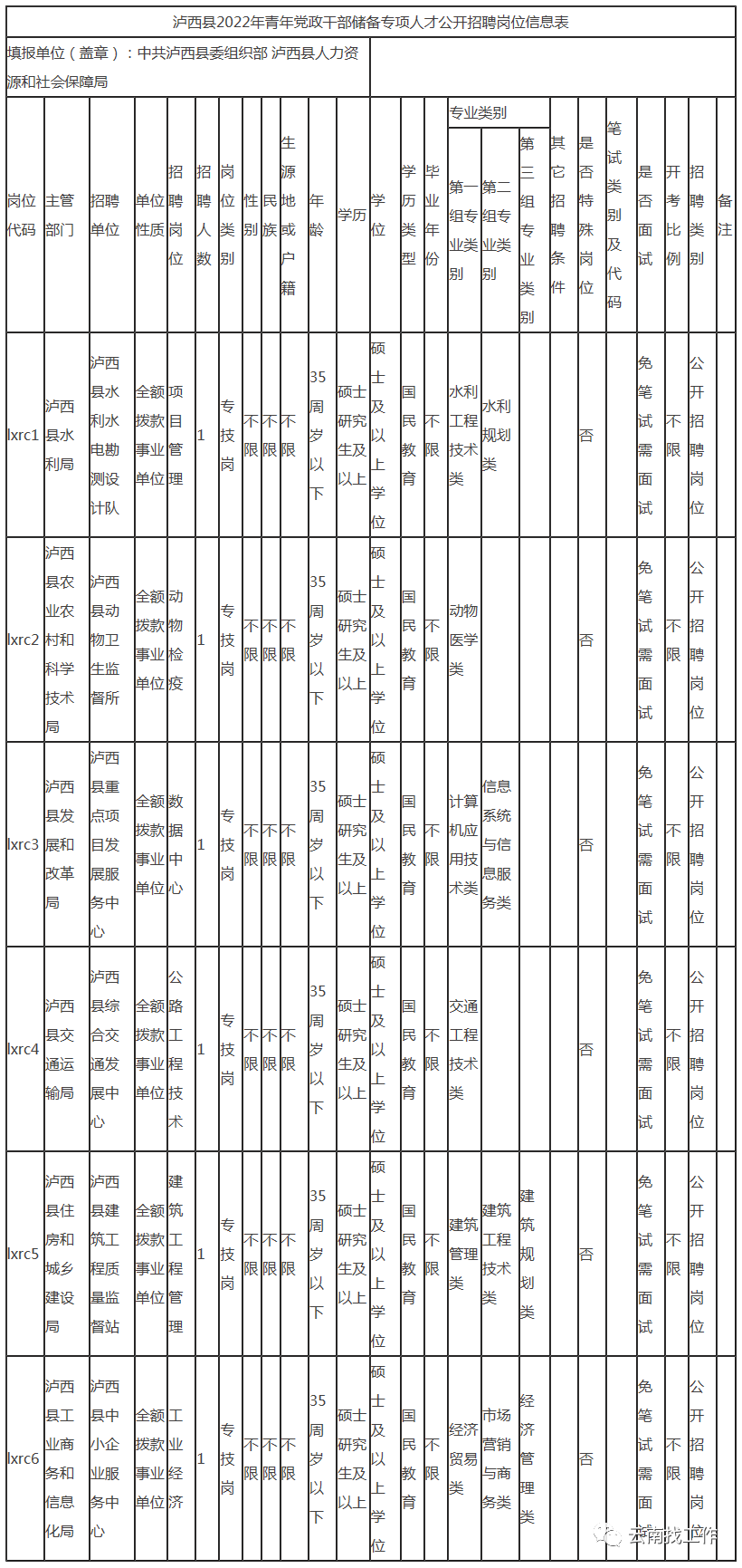 昆明信息港/cnkmxxg