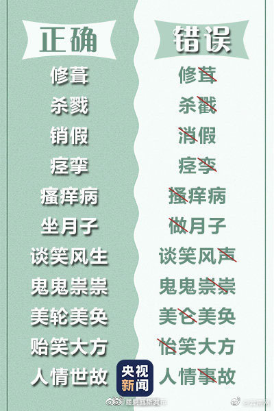 “昆明五华发布”微博