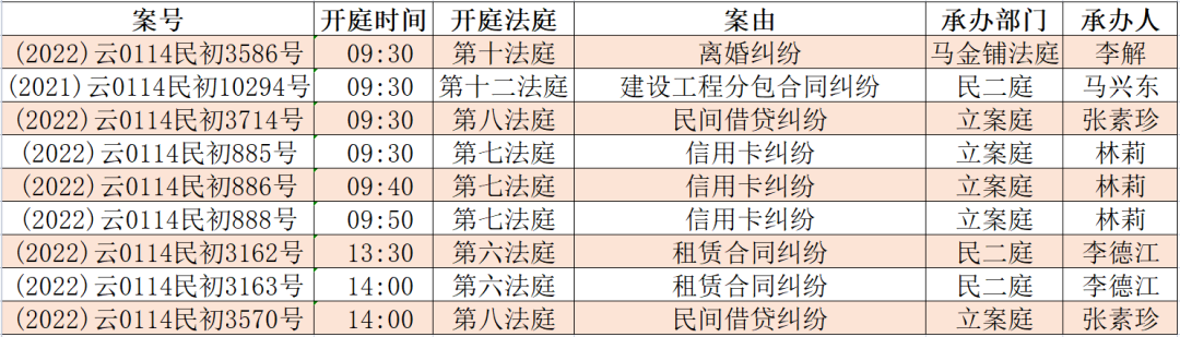昆明市呈贡区人民法院(微信)