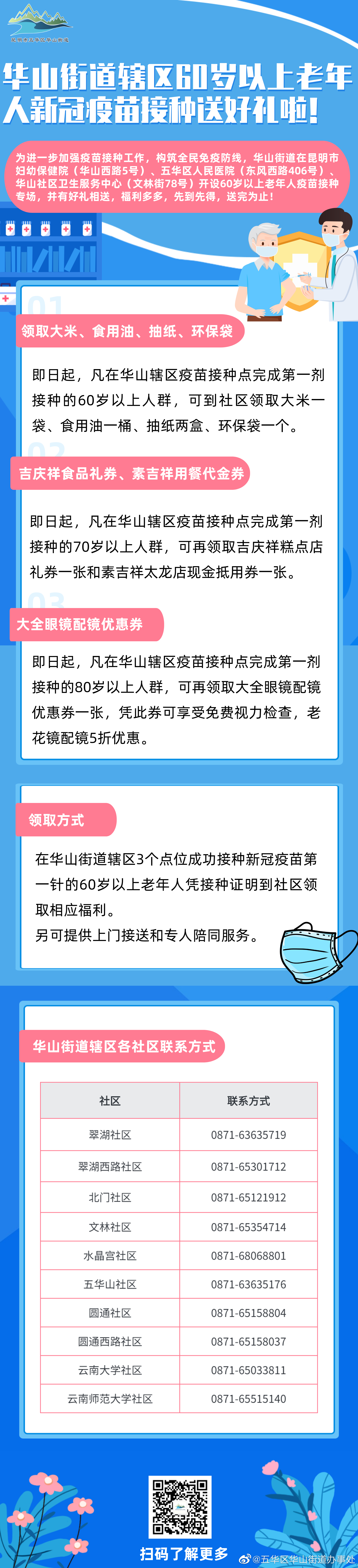 华山街道辖区60岁以上老年人新冠疫苗接种送好礼啦！