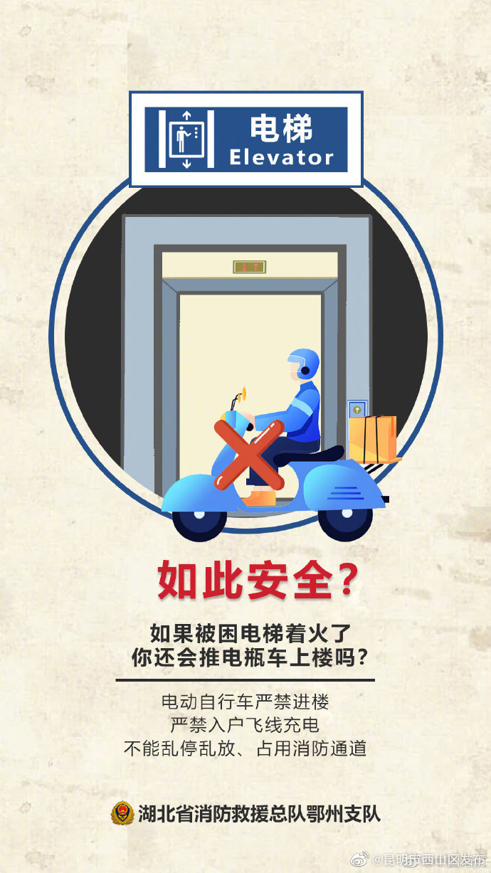 昆明市西山区发布