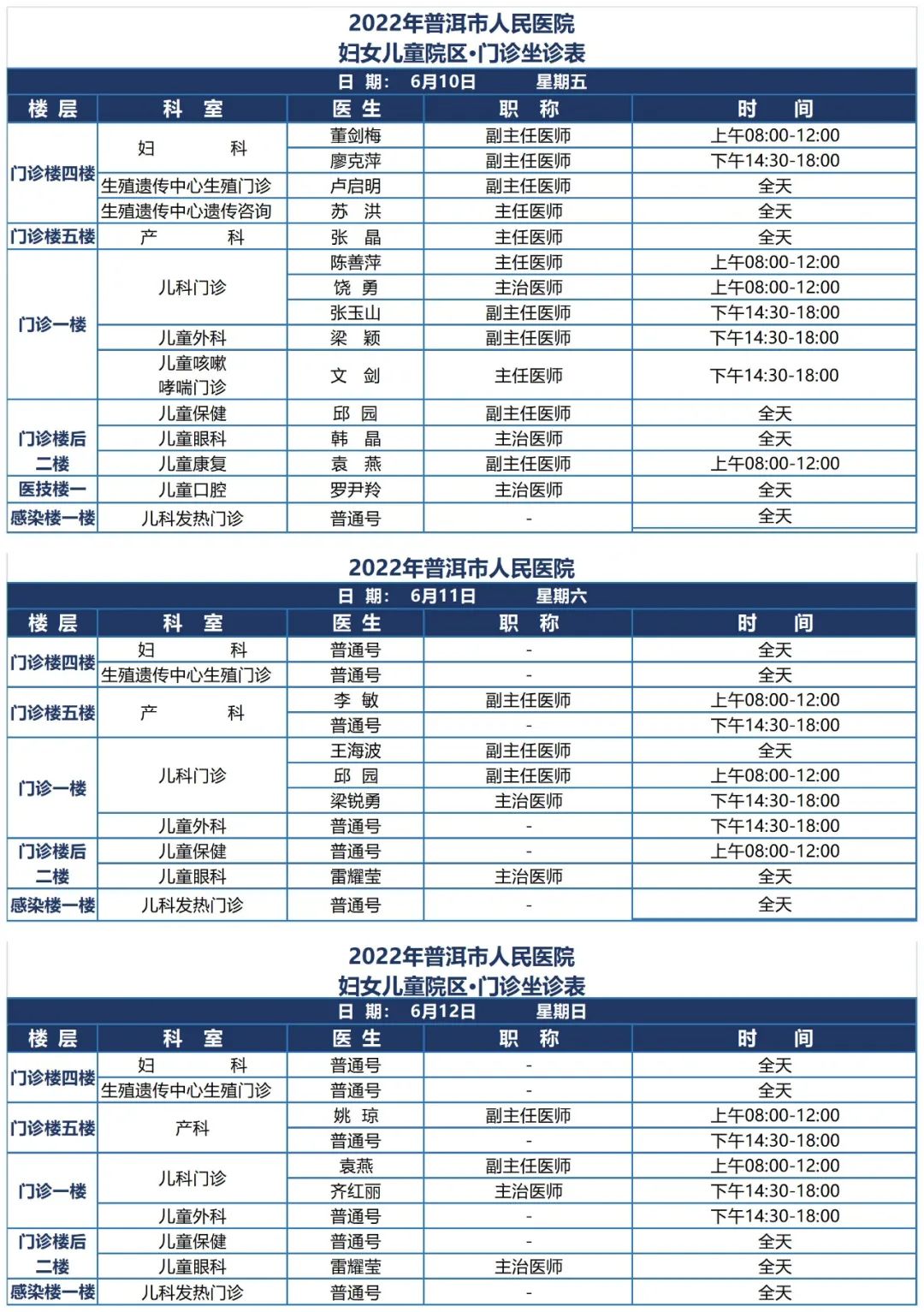 普洱市人民医院