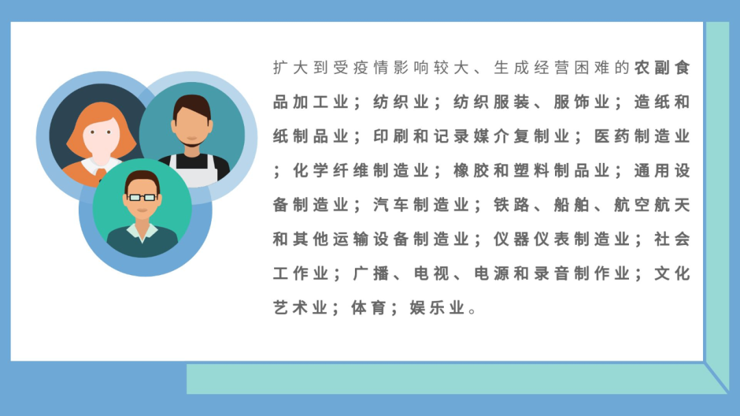 昆明市劳动就业服务局