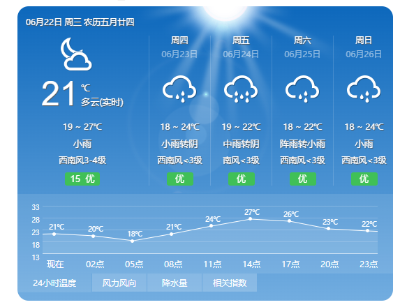 保山新闻网