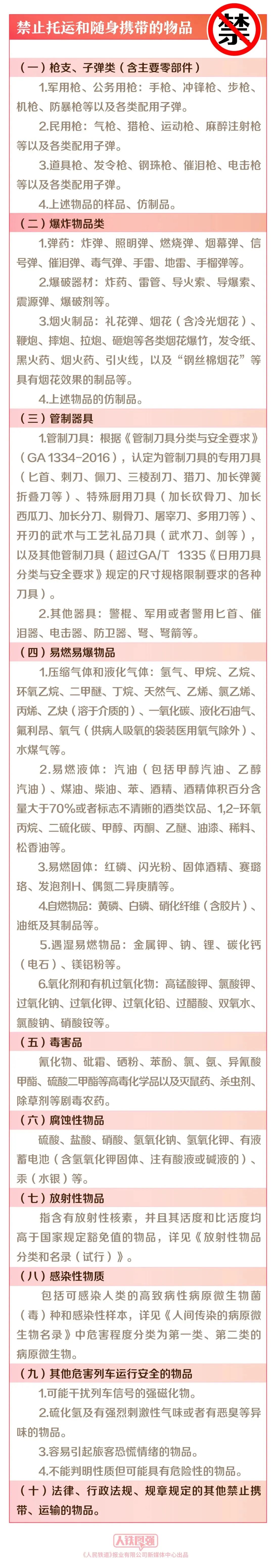 昆明铁路