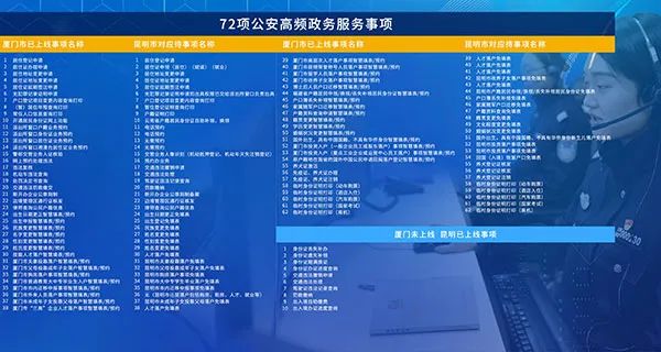 云南信息报